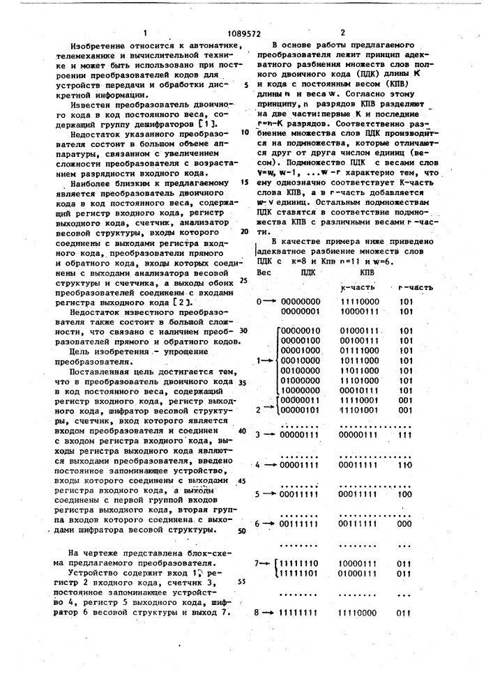 Преобразователь двоичного кода в код постоянного веса (патент 1089572)