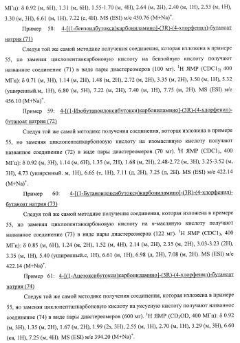 Ацилоксиалкилкарбаматные пролекарства, способы синтеза и применение (патент 2423347)