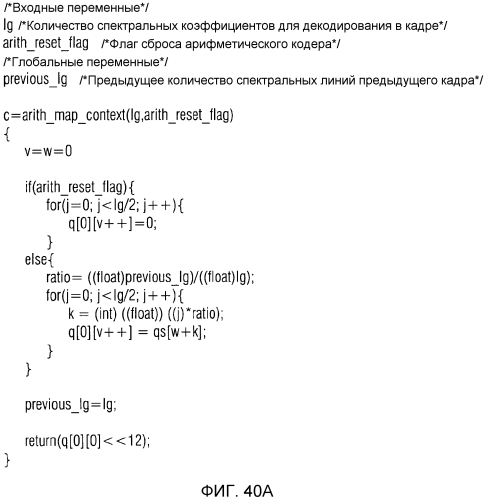 Аудиокодер, аудиодекодер, способ для кодирования аудиоинформации, способ для декодирования аудиоинформации и компьютерная программа, использующие оптимизированную хэш-таблицу (патент 2568381)