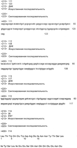 Конъюгаты, состоящие из полимера и пептидов, происходящих от gp41 вич, и их применение в терапии (патент 2317997)