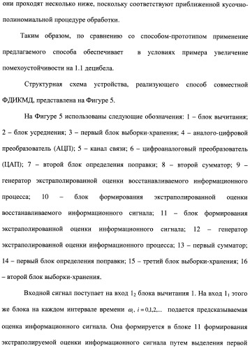 Способ совместной фильтрации и дифференциальной импульсно-кодовой модуляции-демодуляции сигналов (патент 2480904)