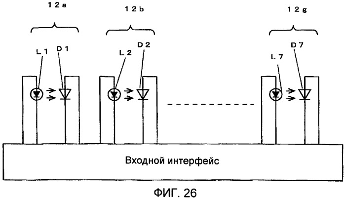 Устройство для проведения лекарственного лечения (патент 2401656)