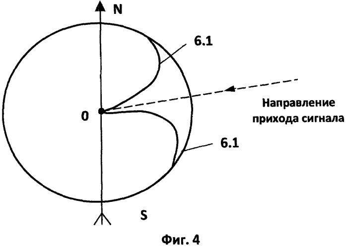 Устройство для обнаружения места разрыва трубопровода (патент 2429408)