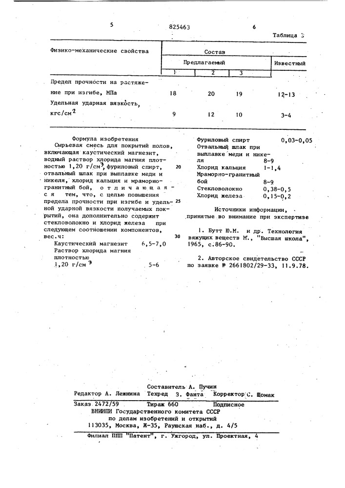 Сырьевая смесь для покрытий полов (патент 825463)