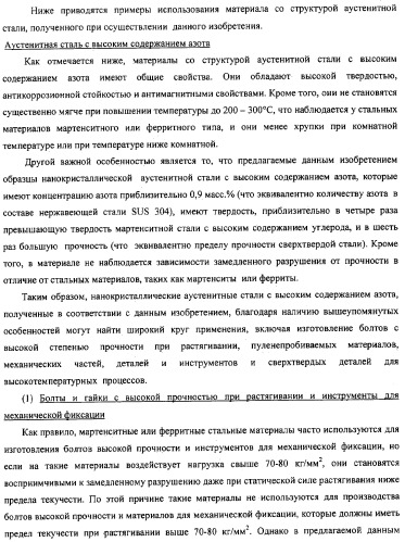 Нанокристаллический материал со структурой аустенитной стали, обладающий высокой твердостью, прочностью и коррозионной стойкостью, и способ его изготовления (патент 2324757)