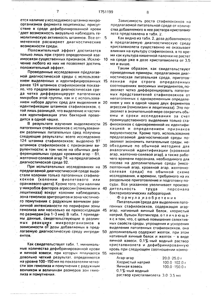 Питательная среда для выделения патогенных стафилококков (патент 1751199)