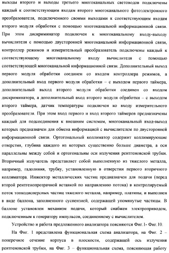 Рентгенофлуоресцентный анализатор компонентного состава и скоростных параметров трехкомпонентного потока (патент 2377545)