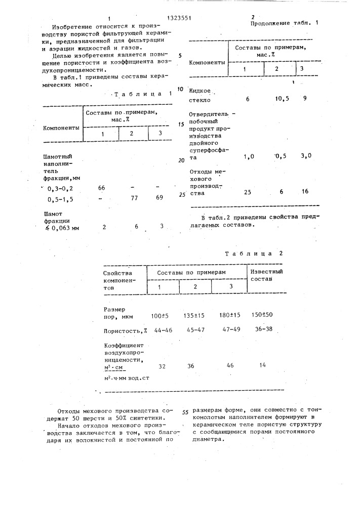 Керамическая масса для изготовления фильтрующих изделий (патент 1323551)