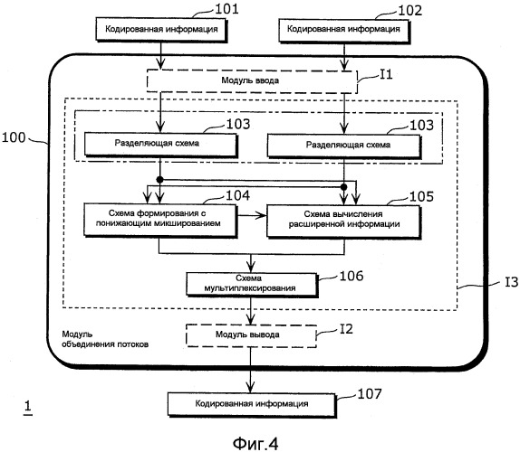 Устройство объединения потоков, модуль и способ декодирования (патент 2473139)