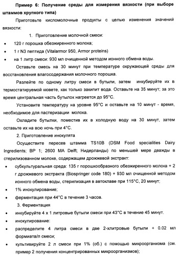 Порошкообразный кисломолочный продукт или йогурт с высоким содержанием молочнокислых микроорганизмов (патент 2452185)