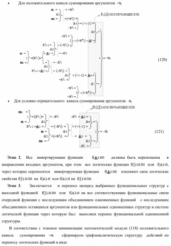 Функциональная структура параллельного сумматора с предварительно вводимыми переносами (варианты) (патент 2381545)