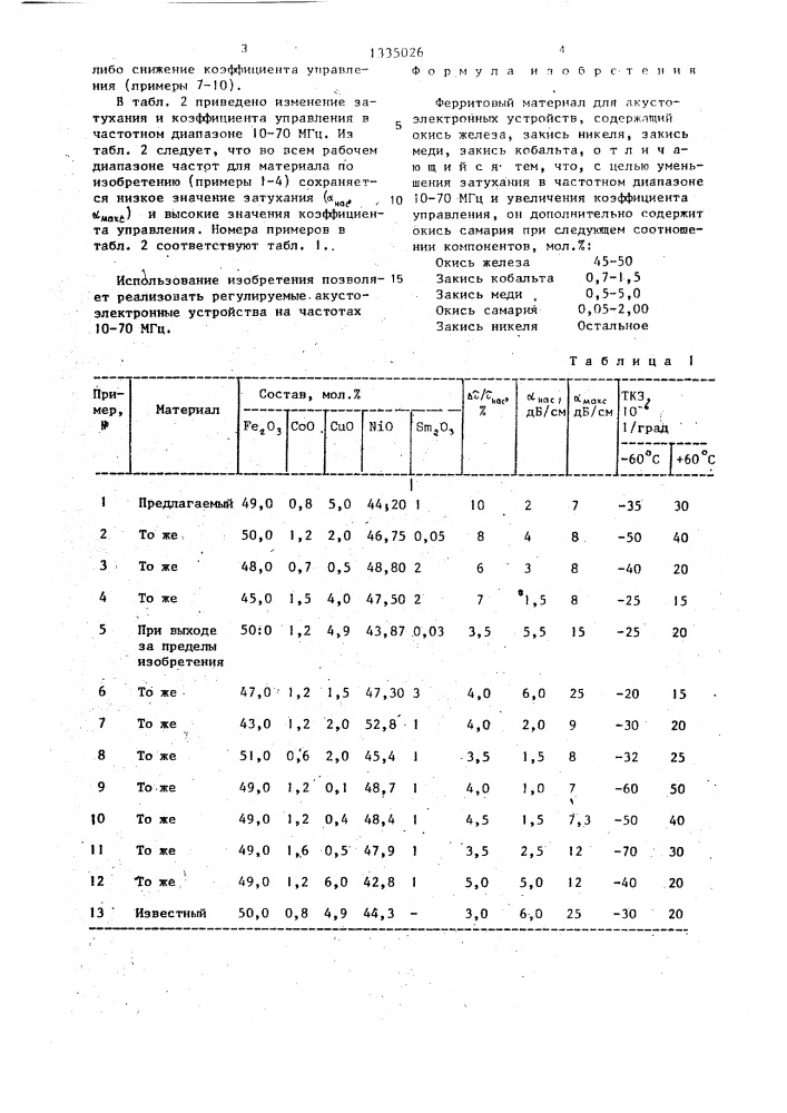 Ферритовый материал для акустоэлектронных устройств (патент 1335026)