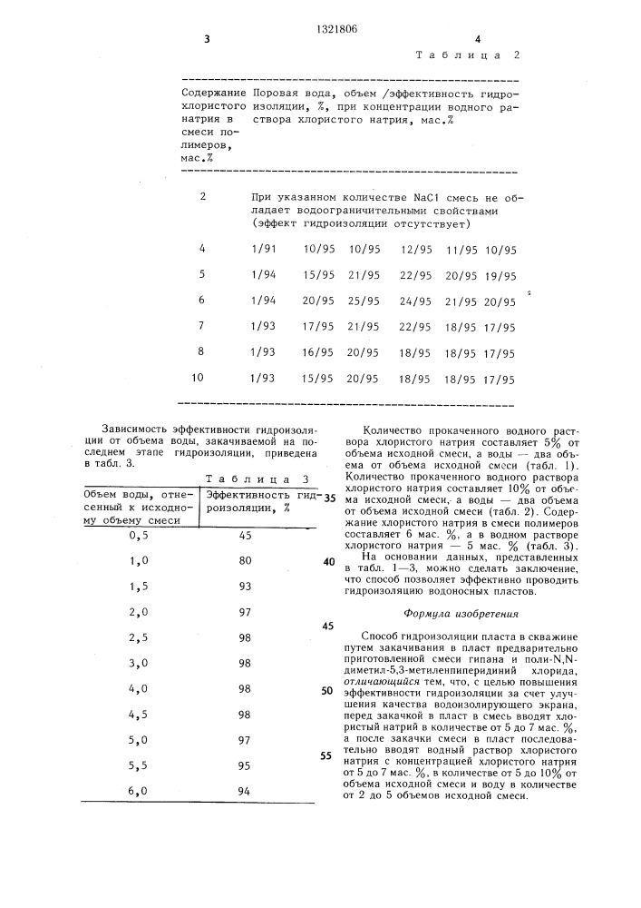 Способ гидроизоляции пласта в скважине (патент 1321806)