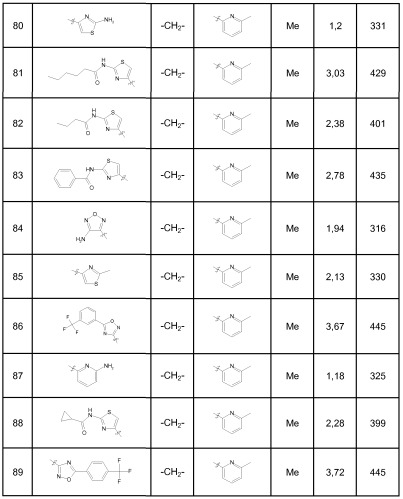 Фунгицидные гидроксимоилтетразольные производные (патент 2427577)
