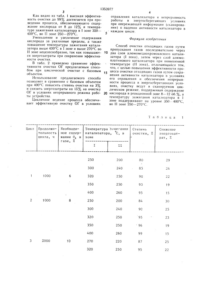 Способ очистки отходящих газов (патент 1353977)