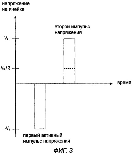 Способ уменьшения влияния мешающих напряжений в устройстве хранения данных, использующем пассивную матричную адресацию (патент 2320032)