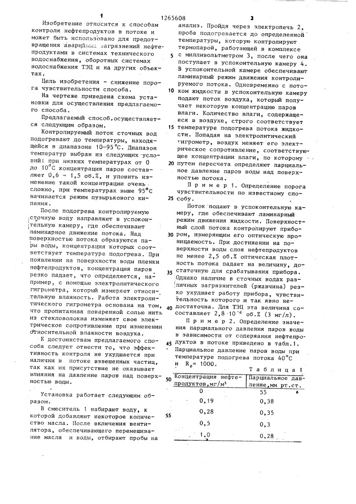 Способ контроля появления нефтепродуктов в потоке воды (патент 1265608)