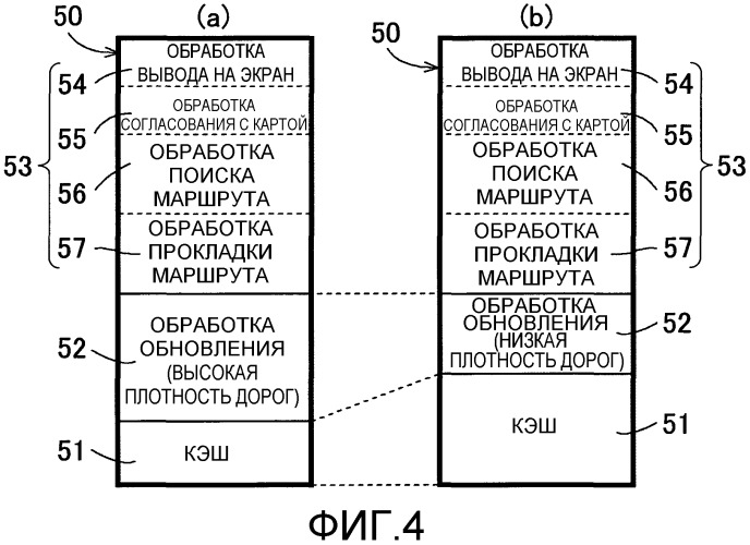 Система обновления карты и программа обновления карты с использованием динамической кэш-памяти (патент 2458392)