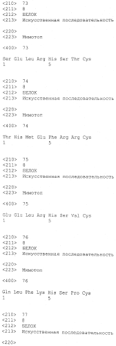 Применение мимотопов для лечения бетта-амилоидозов (патент 2553345)