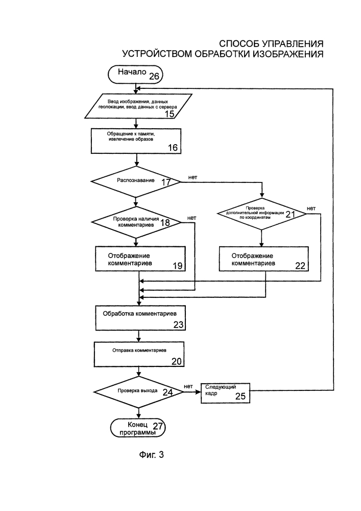Способ управления устройством обработки изображения (патент 2622843)
