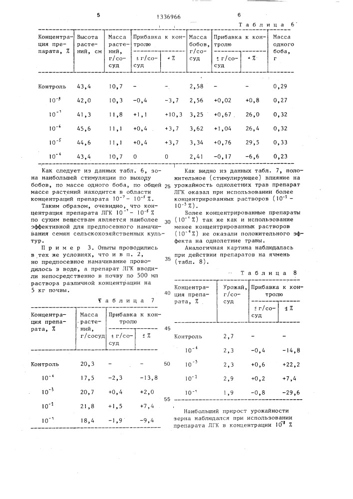 Способ стимулирования роста сельскохозяйственных культур (патент 1336966)