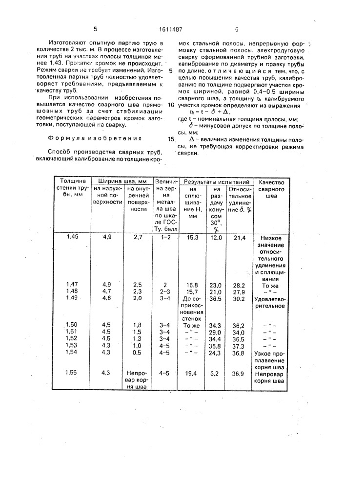 Способ производства сварных труб (патент 1611487)