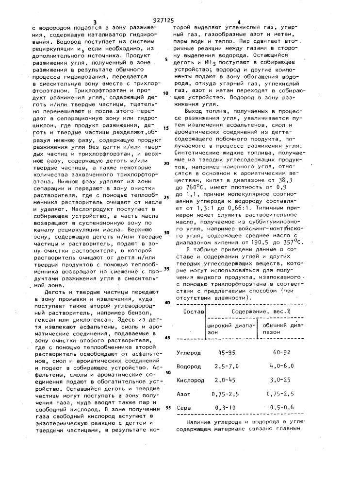 Способ получения жидкого синтетического топлива (патент 927125)