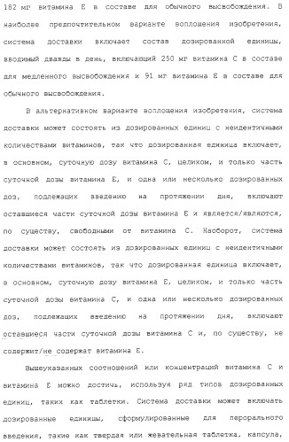 Фармацевтическая система доставки витамина с и витамина е и применение комбинации витаминов с и е для профилактики или лечения состояний, связанных с окислительной нагрузкой (патент 2309733)