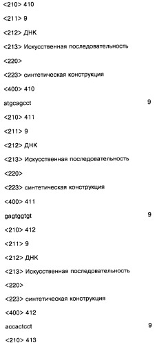 Соединение, содержащее кодирующий олигонуклеотид, способ его получения, библиотека соединений, способ ее получения, способ идентификации соединения, связывающегося с биологической мишенью (варианты) (патент 2459869)