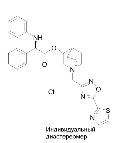 Производные сложного аминоэфира алкалоида и их лекарственные композиции (патент 2567548)