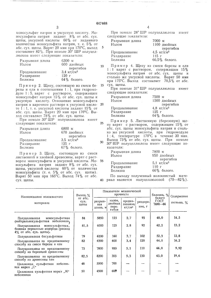 Способ получения волокнистого полуфабриката (патент 447468)