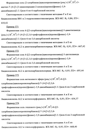 Производные 7-арил-3,9-диазабицикло(3.3.1)-нон-6-ена - ингибиторы ренина (патент 2343153)
