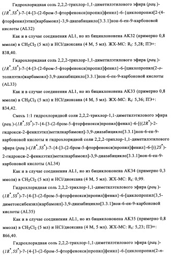 Производные 7-арил-3,9-диазабицикло(3.3.1)-нон-6-ена - ингибиторы ренина (патент 2343153)
