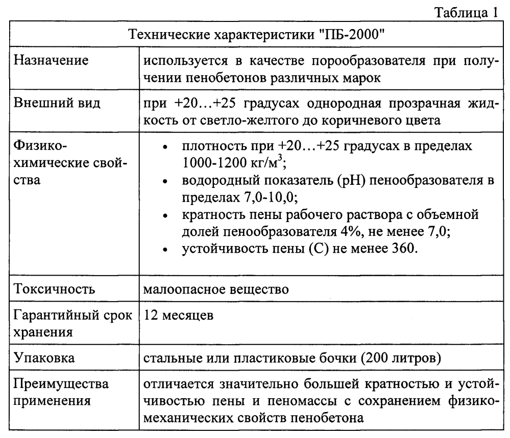 Теплоизоляционно-конструкционный материал на основе магнезито-карналлитового вяжущего (патент 2605248)