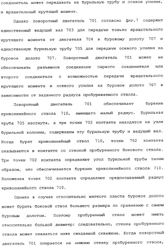 Бурение бокового ствола из основной скважины (патент 2358087)
