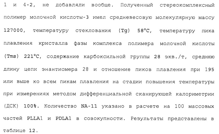 Композиция полимера молочной кислоты и формованное изделие из данной композиции (патент 2485144)