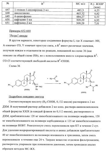 Новые ингибиторы 17 -гидроксистероид-дегидрогеназы типа i (патент 2369614)