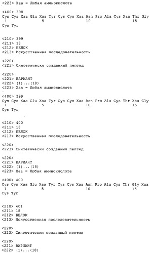 Полипептид для увеличения активности рецептора гуанилатциклазы, фармацевтическая композиция, способ лечения желудочно-кишечного расстройства у пациента, способ повышения активности рецептора гуанилатциклазы у пациента, способ лечения висцеральной боли, способ получения полипептида (варианты), изолированная молекула нуклеиновой кислоты, бактериальный вектор экспрессии и изолированная бактериальная клетка (патент 2433133)