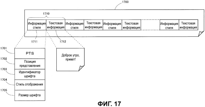 Носитель записи, устройство воспроизведения, устройство кодирования, интегральная схема и устройство вывода для воспроизведения (патент 2533300)