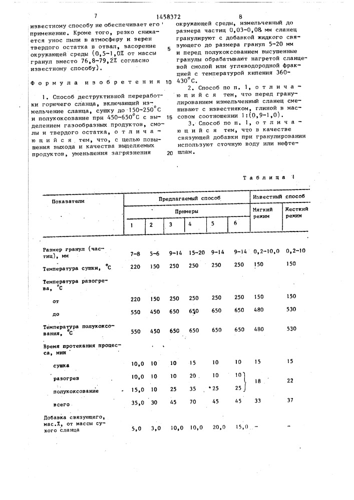 Способ деструктивной переработки горючего сланца (патент 1458372)