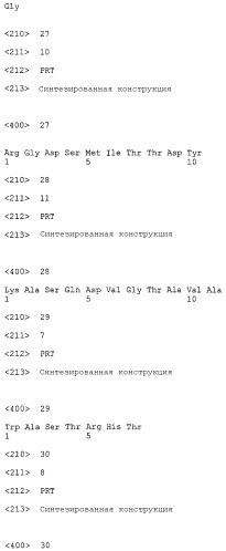 Комбинации антител, обладающих селективностью по отношению к рецептору лиганда, индуцирующему апоптоз, ассоциированный с фактором некроза опухоли, и других терапевтических средств (патент 2313368)