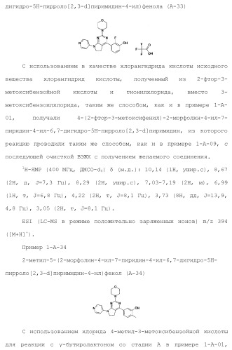 Производное пиримидина в качестве ингибитора pi3k и его применение (патент 2448109)