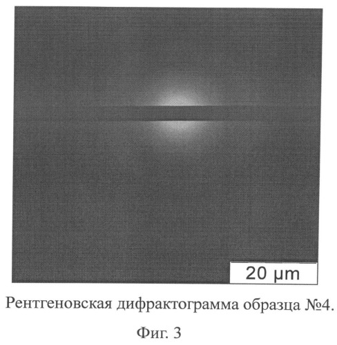 Способ получения водных дисперсий наночастиц из смеси природных тритерпеноидов (патент 2494754)