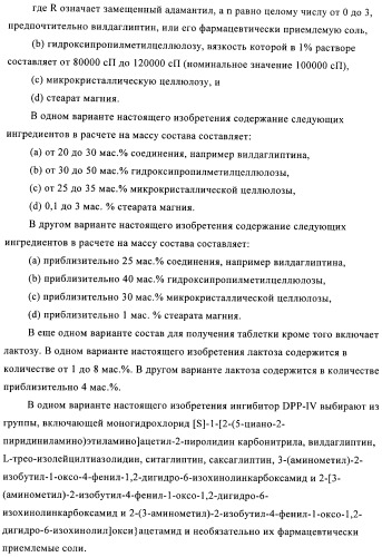 Состав с модифицированным высвобождением, содержащий 1-[(3-гидроксиадамант-1-иламино)ацетил]пирролидин-2(s)-карбонитрил (патент 2423124)