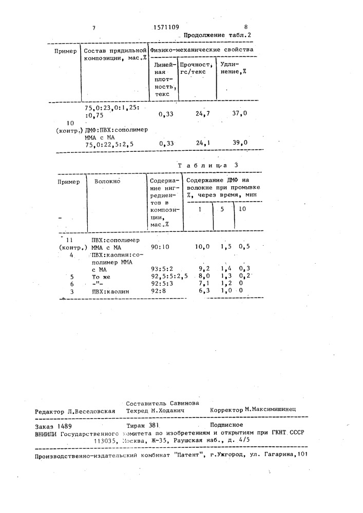 Композиция для формования поливинилхлоридного волокна (патент 1571109)