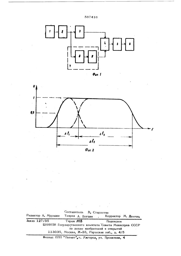 Компенсационный радиометр (патент 587416)