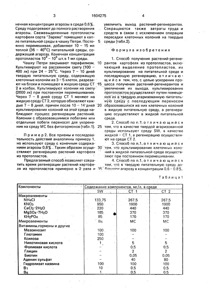 Способ получения растений-регенерантов картофеля из протопластов (патент 1604275)