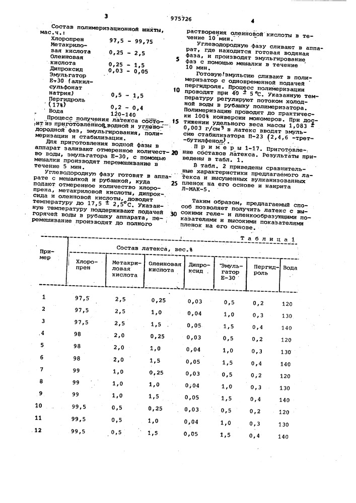 Способ получения хлоропренового латекса (патент 975726)