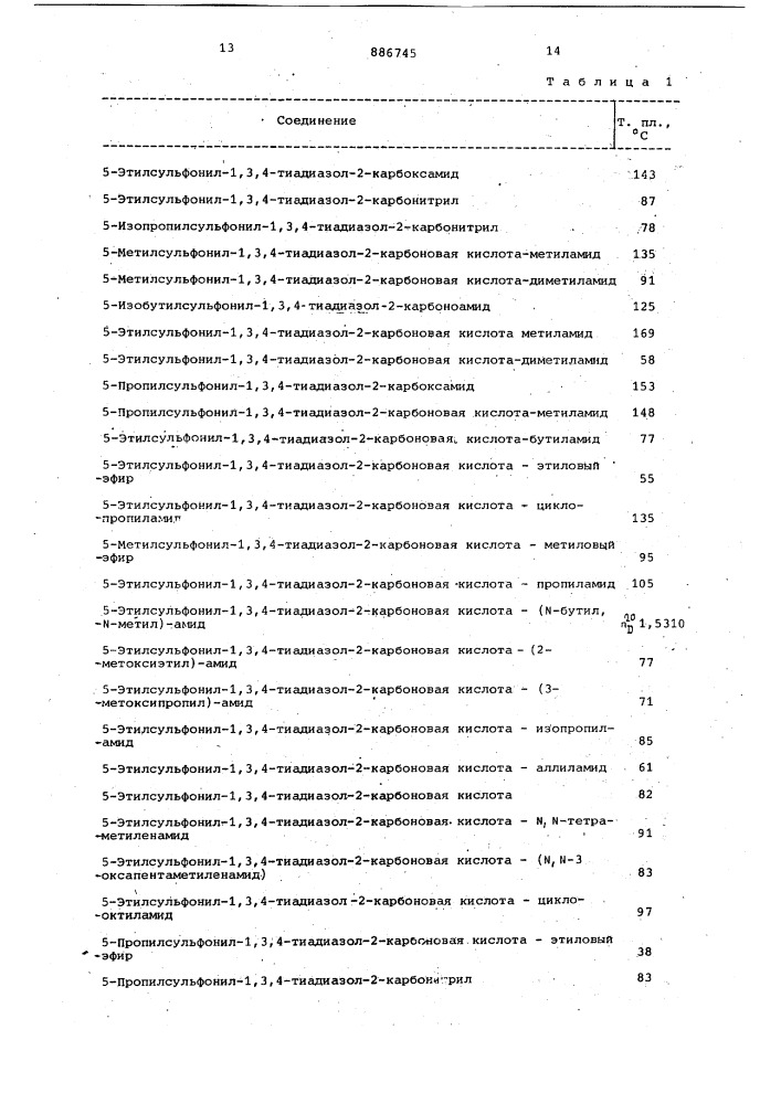 Способ получения производных 1,3,4-тиадиазол-2-карбоновой кислоты (патент 886745)