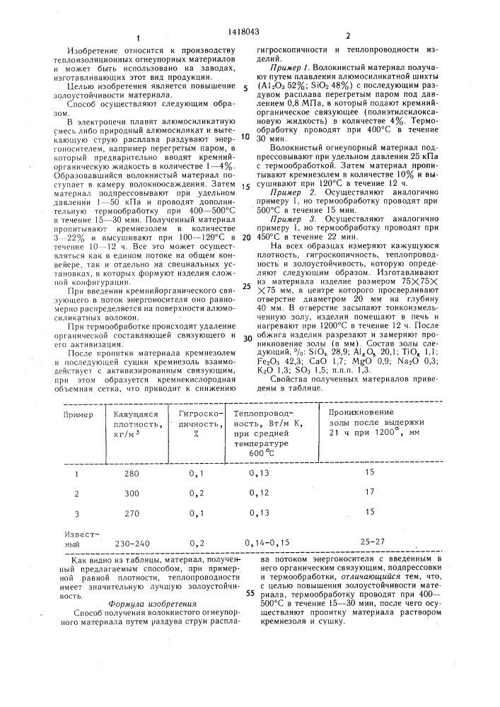 Способ получения волокнистого огнеупорного материала (патент 1418043)